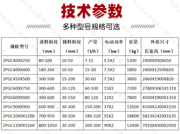 齒輥式破碎機(jī)型號(hào),硅石用輥式破碎機(jī)廠家,硅石破碎機(jī)價(jià)格